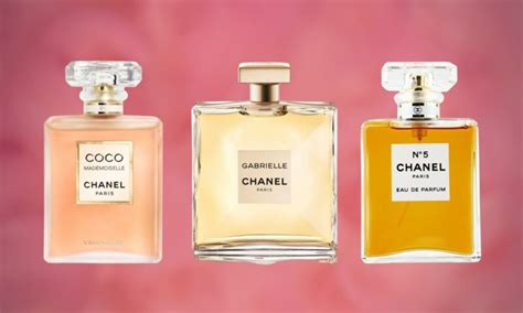 women's chanel perfume|chanel perfume for women list.